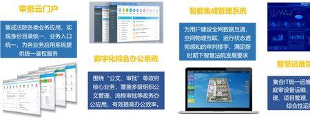 高效集约反义词