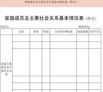 家庭成员关系类别怎么填
