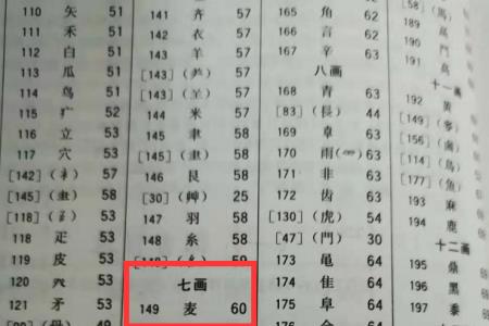 受的偏旁有哪些字