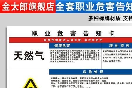 天然气的化学符号