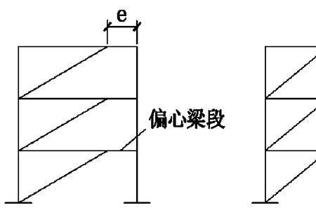 钢和铝哪个刚度大