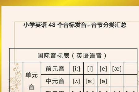 火炬的正确音节