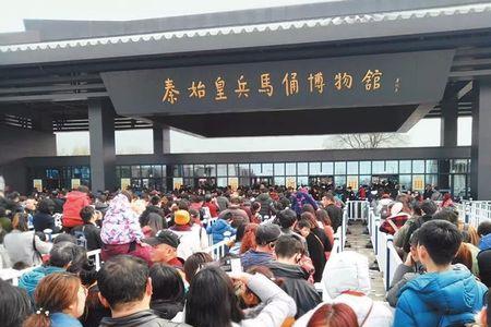 兵马俑每年平均游客接待量