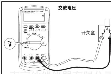 万用表笔五金店有卖吗