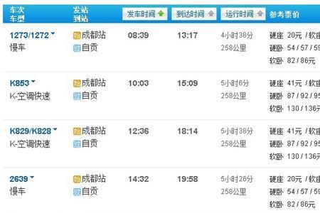 有南昌到四川自贡的火车吗