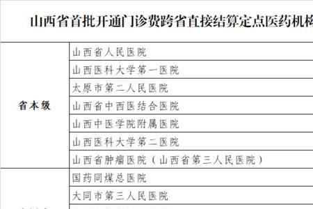 阳泉医保怎么在太原用