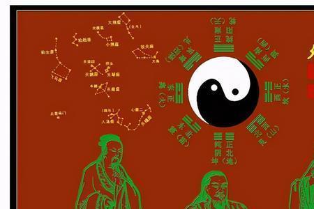 运字在易经什么含义