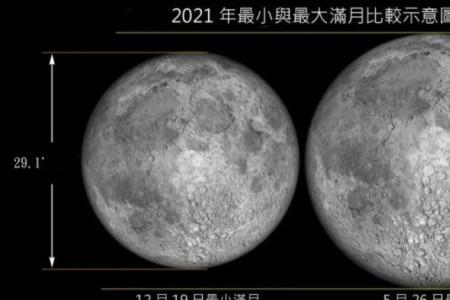 四川自贡可以看见月全食吗