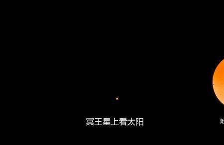 九大行星用肉眼怎么观测