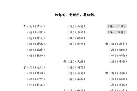受加偏旁组新字