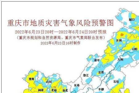 重庆万州风险等级