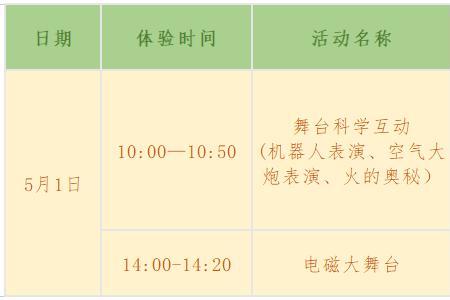 长沙科技馆开放时间