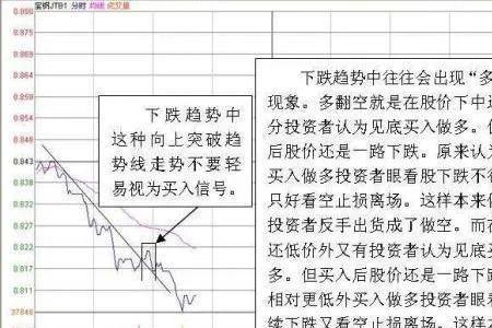 半仓做t比全仓赚得多