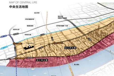 徐汇滨江属于内环以内吗