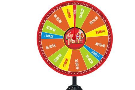 小转盘和中转盘区别