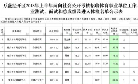 从事体育专业的公务员考试内容