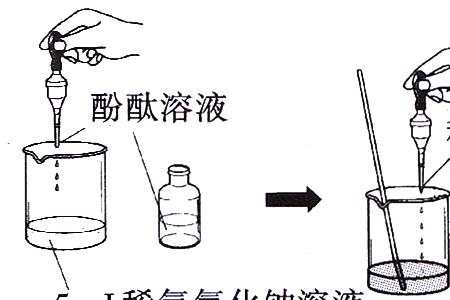 醋酸铵和酸反应