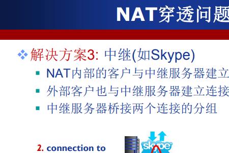 dym在网络上什么意思