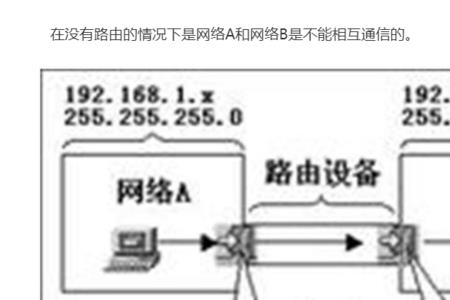 子网掩码在交换机怎么划分