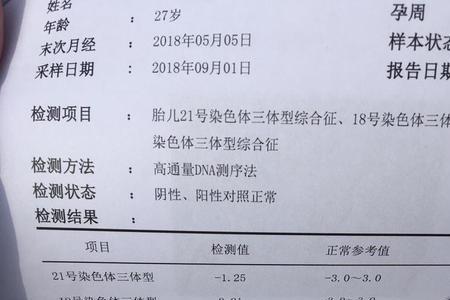 政府是怎么看现在男女