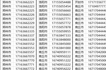 买手机为什么要留电话号码