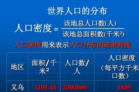 人口的三种类型及其特点