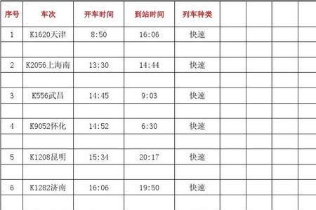 深圳东火车站到宜州市多少钱