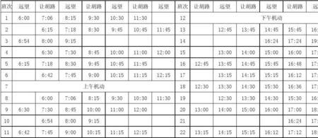 生产班次怎么填