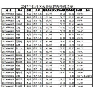 教师资格证体检会查纹身吗