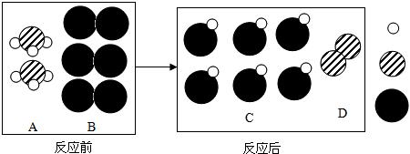 氯化氢分子直径
