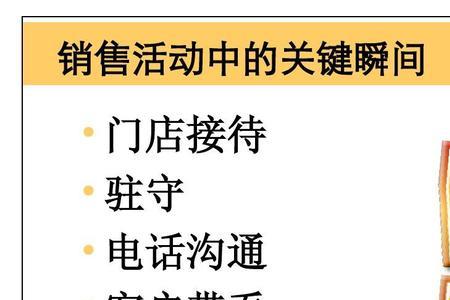 去中介总部谈判技巧