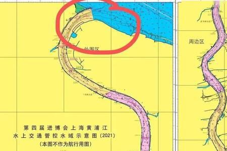 黄浦江几类水质标准
