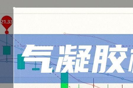 蓄电池概念股有哪些
