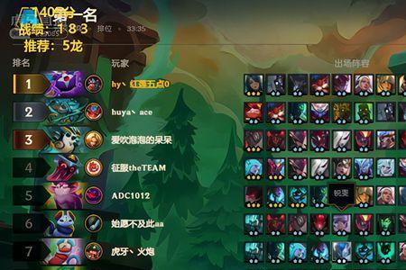 什么阵容克制五龙神
