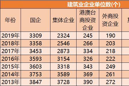 川东集团是国企还是私企