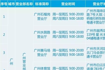 无锡东etc营业时间