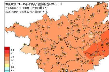 南宁一年四季天气如何