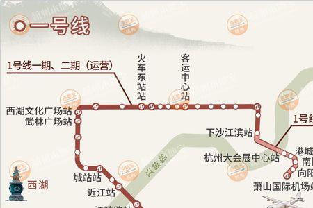 杭州地铁3号线武林门站何时通