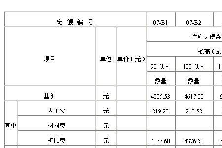 定额汽车运输费用标准