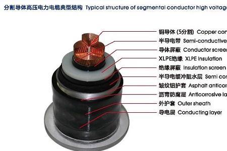电缆材料护套和绝缘有什么区别