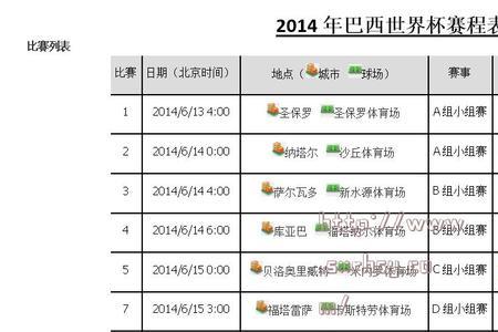 世界杯2022开始时间和结束时间