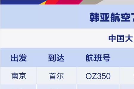 航空公司多久更新一次