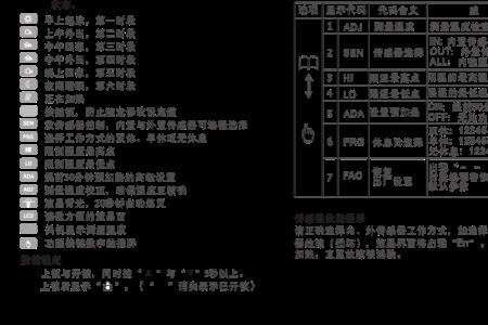 优家电暖器控制器使用说明