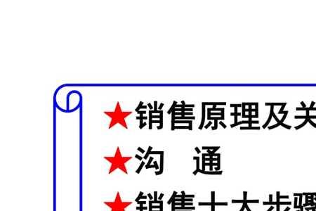 admit与concede的区别