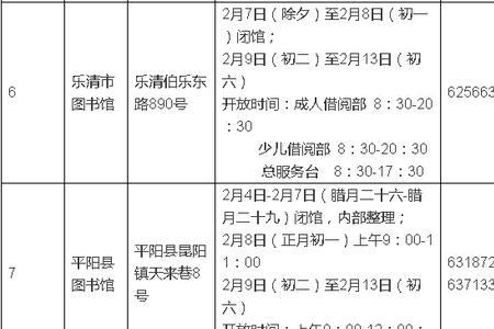 淮安新城图书馆开放时间