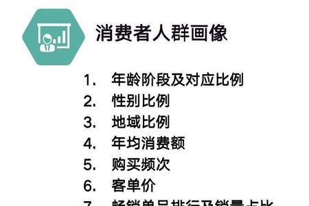 消费心智是什么意思