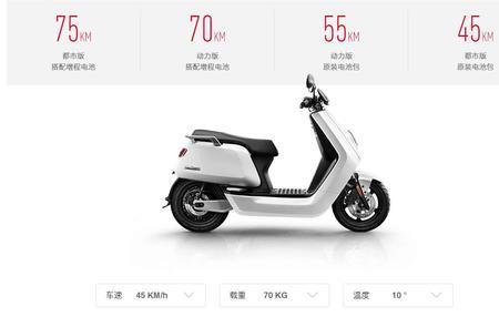 小牛公认最好的三款
