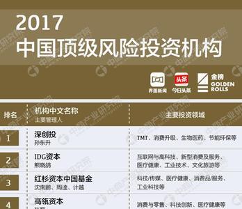 idj资本是什么