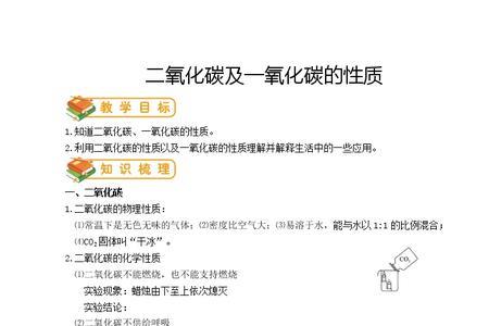 什么有机物生成一氧化碳
