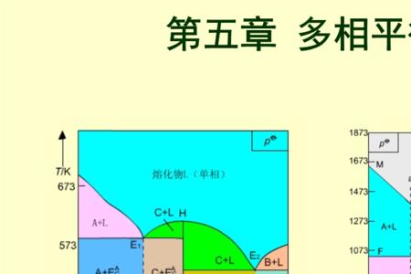 相似相容属于物理还是化学